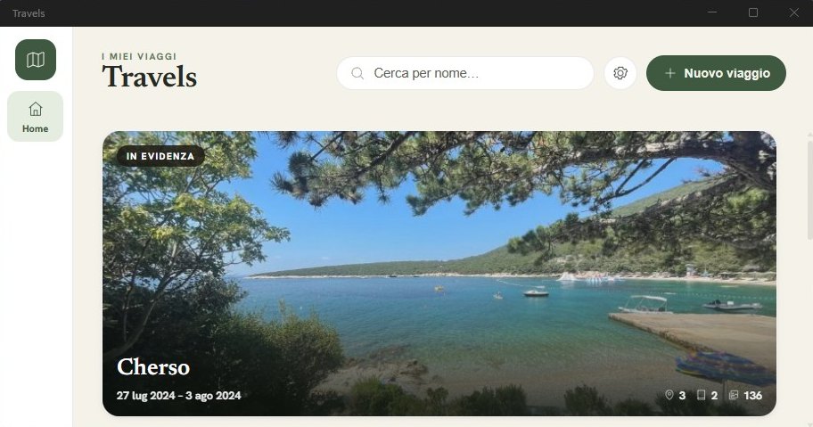 Schermata desktop di Travels: la home con l'elenco dei viaggi