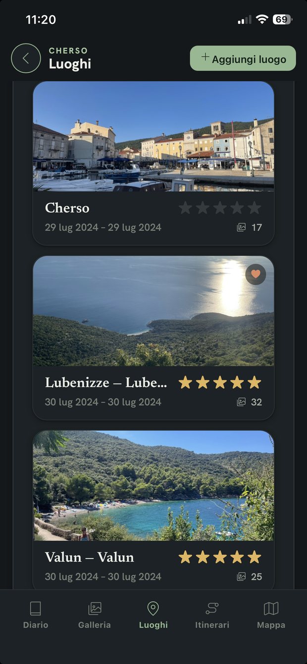 Schermata iPhone di Travels: l'elenco dei luoghi visitati a Cherso, con foto, date e valutazioni a stelle